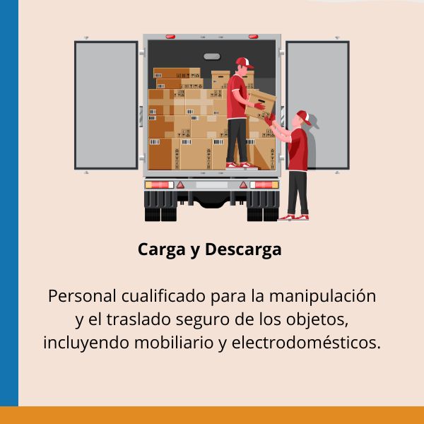 Carga y descarga